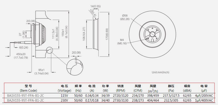 散熱風(fēng)機(jī)的參數(shù)值