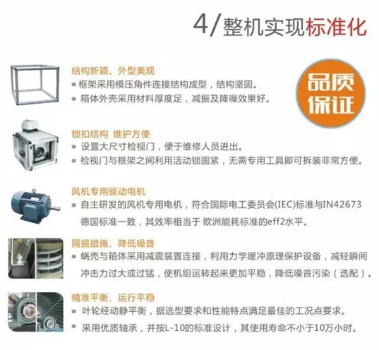 選擇九洲普惠消防排煙風(fēng)機(jī)的第四個(gè)理由