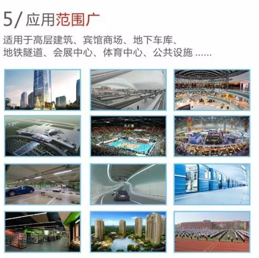 選擇九洲普惠消防排煙風(fēng)機(jī)的第五個(gè)理由