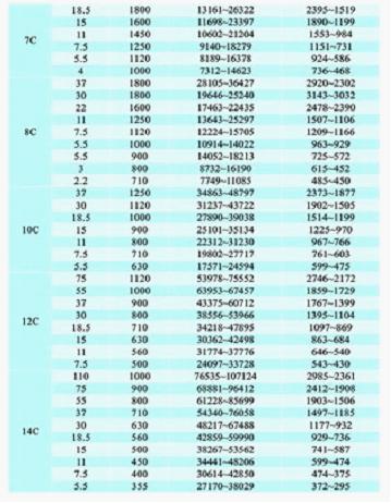 九洲風(fēng)機 圖片